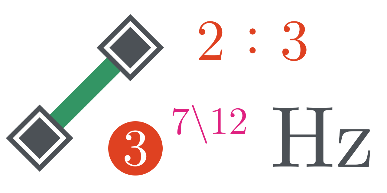 Music and Mathematics logo